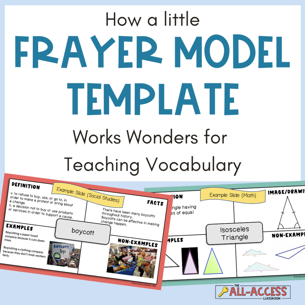 How A Little Frayer Model Template Works Wonders For Teaching 