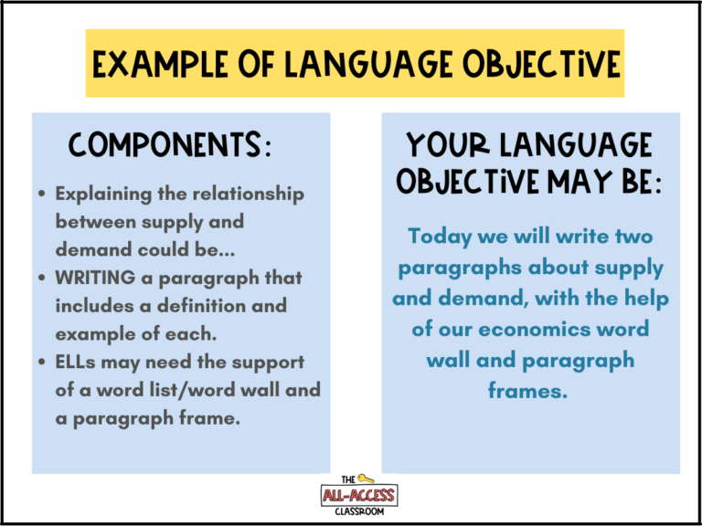 How to Write Objectives for Lesson Plans with Embedded Language Support ...