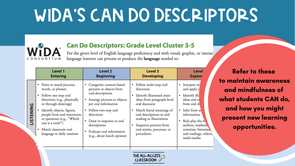 How To Use WIDA Can Do Descriptors To Plan Effective Lessons For 